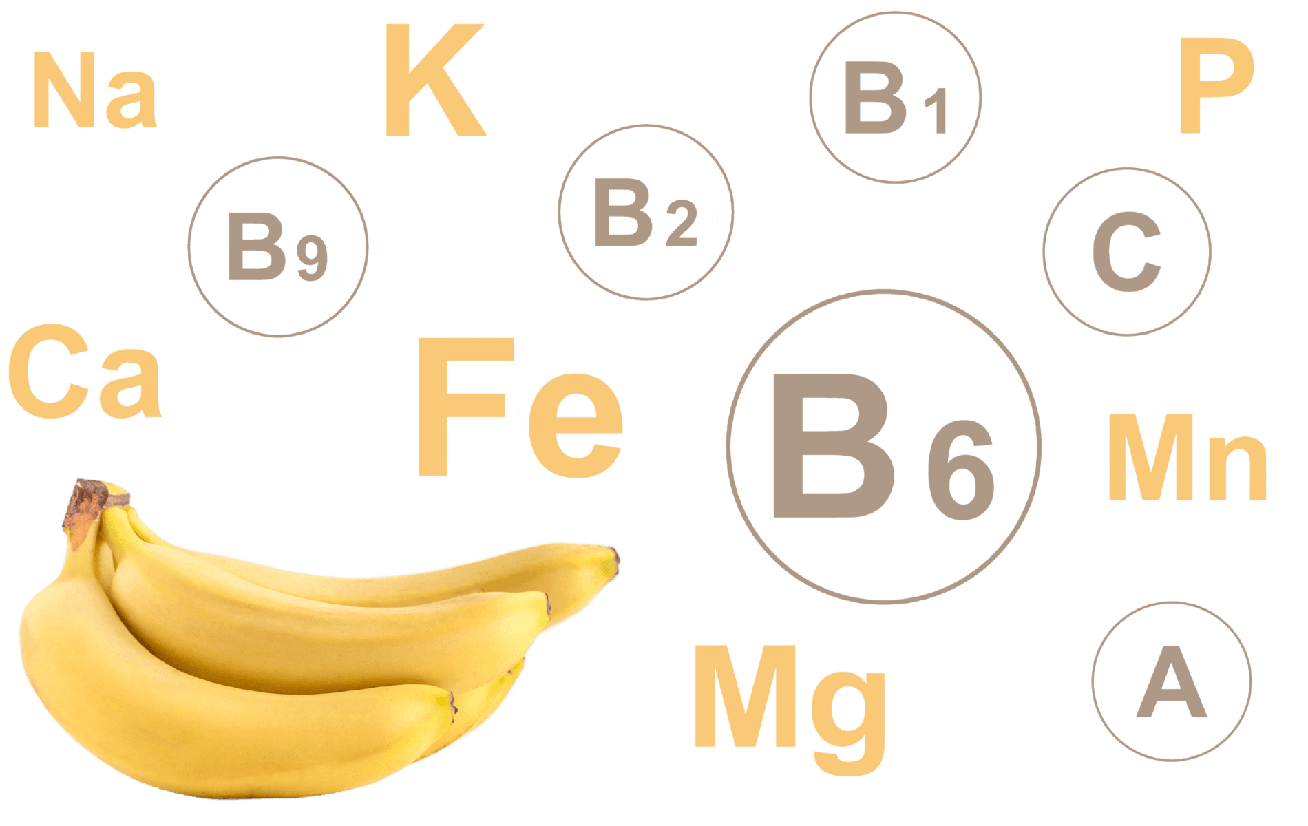Vitaminer i dess olika former samt en gul banan.